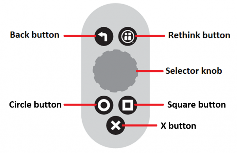 File:SDK Navigator.png