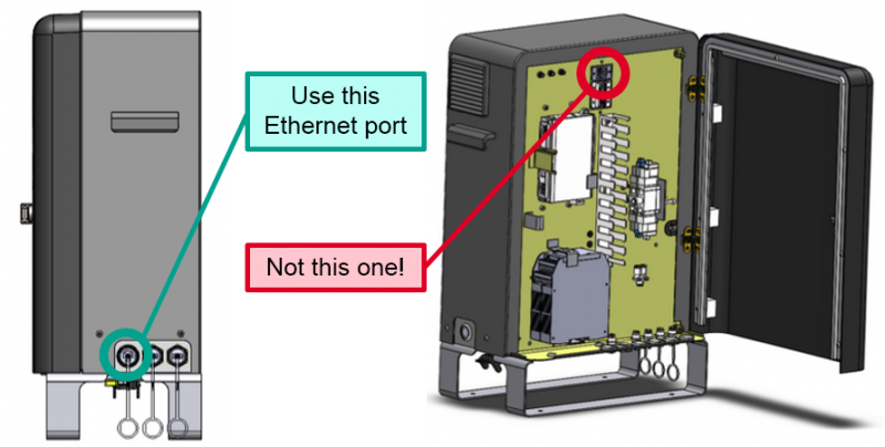 File:Ethernet Port.png