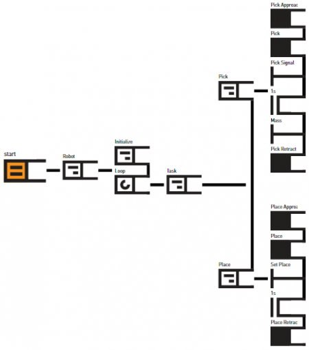 BasicPickPlace2.png