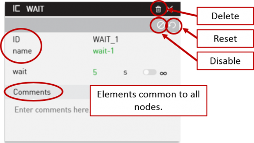 Wait Node def.png