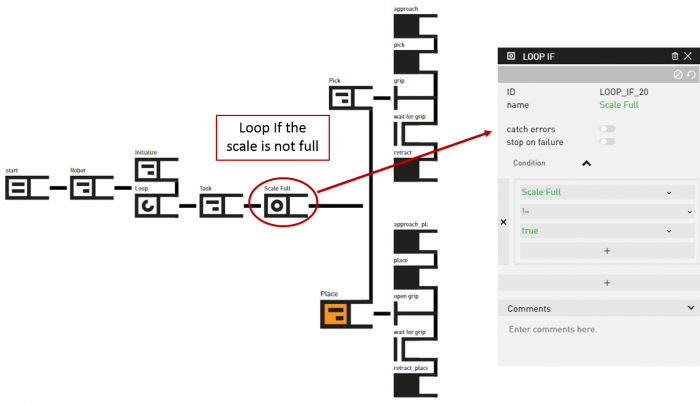 Loop if example.png