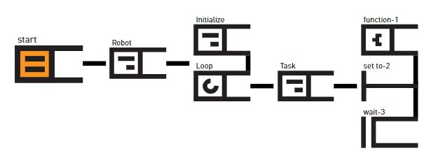 Function step 8.jpg