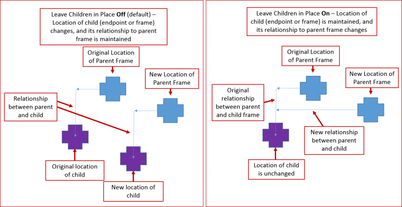 Childinplace.png