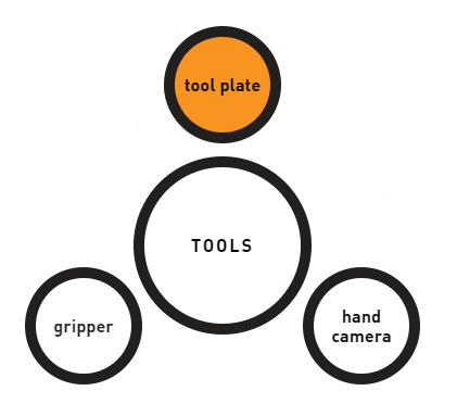 Screentools.png