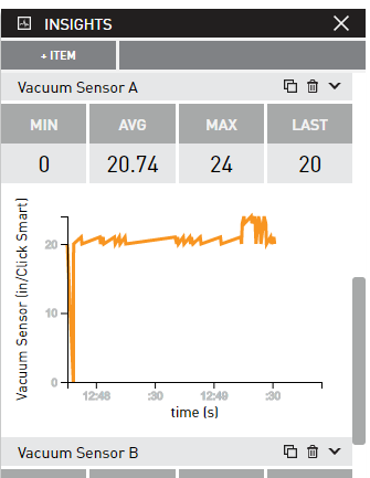Insights Charts.png