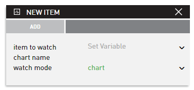 Insights Panel New Item Add Chart.png