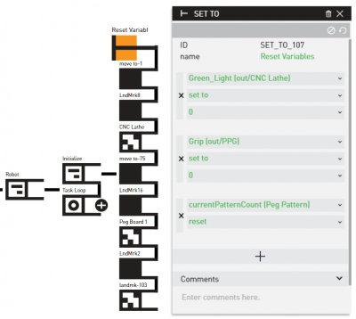 Signals Variables Initialize Reset Variables.png
