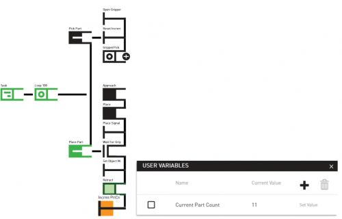 Signals Variables Loop Increment Part Count View.png