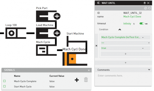 Signals Variables Loop Machine Cycle Wait Until.png