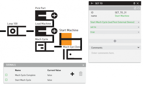 Signals Variables Loop Machine Cycle Start.png