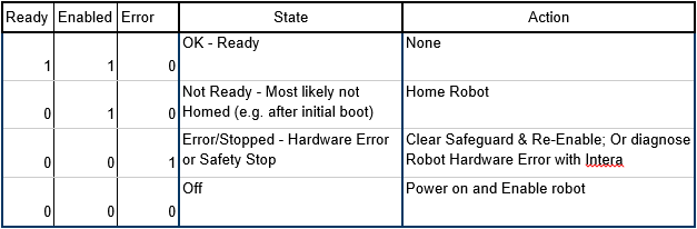 State Flags Meaning v5 3.png