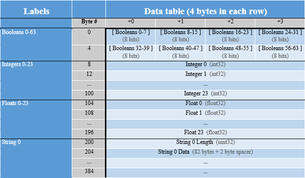 To-Robot Standard Assembly 113 v5 3.png