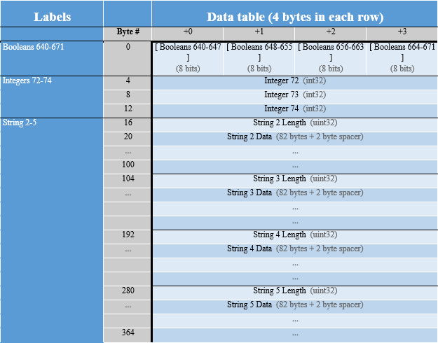 Strings 120 121 v5 3.png