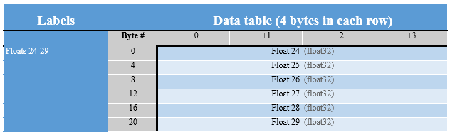 Small Floats 123-124 v5.3.PNG