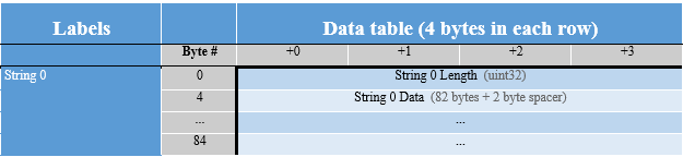 Small Strings 125-126 v5.3.PNG