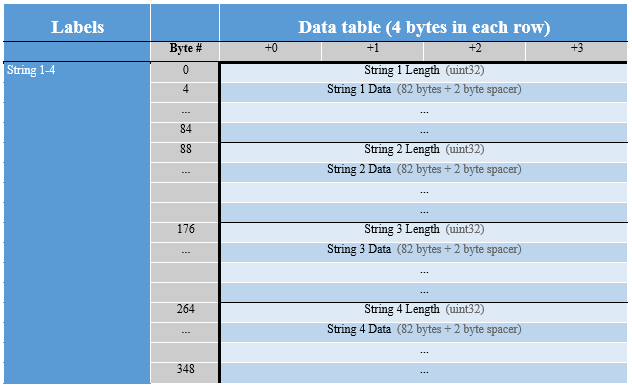 Large Strings 133-134 v5.3.PNG
