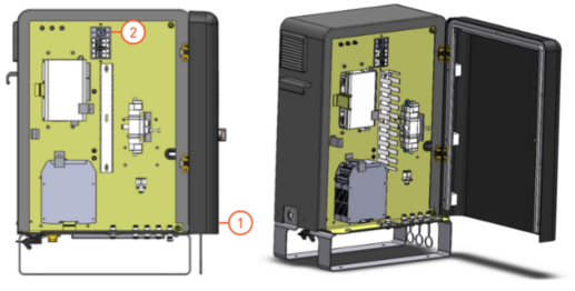 Sawyer Controller Ethernet Ports v5.3.png