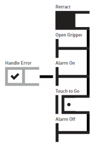 Error Handle Behavior v5 2.PNG