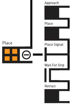 Packaging1.0Place.png