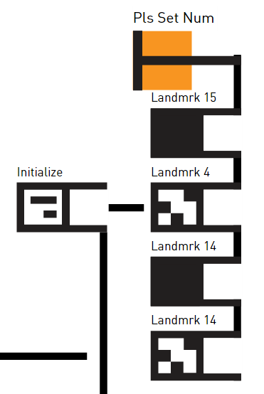 Packaging 1.3 Initialize Sequence.png