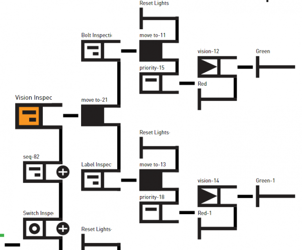 Pump Inspection Vision Inspection Sequence.png