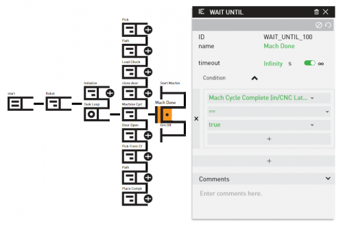 CNCLathe tree machine cycle wait until done.png