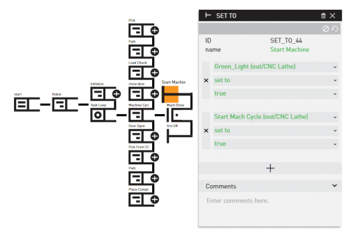CNCLathe tree machine cycle.png