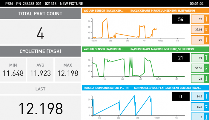 3.2 CNC Insights Head Display.PNG
