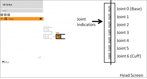 Headscreen Joint Indicators.png