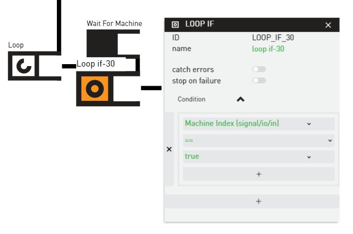 4-0 Line Unload Loop If.png