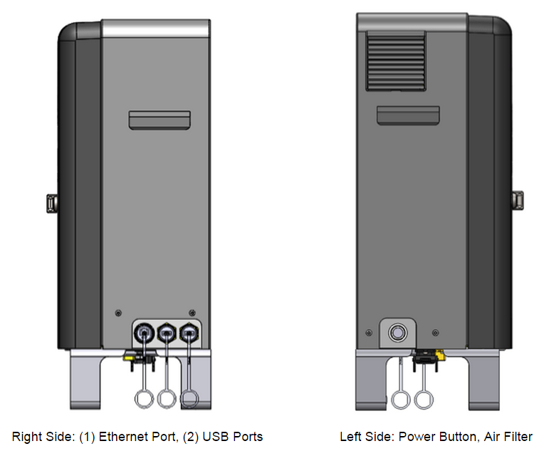 Sawyer Control Box Ports Side View.PNG