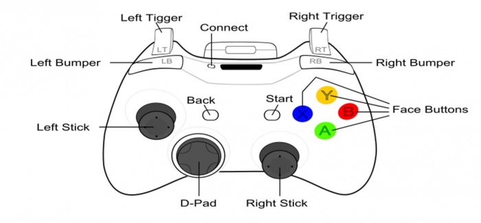 Joystick.jpg