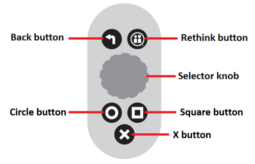 SDK Navigator.png