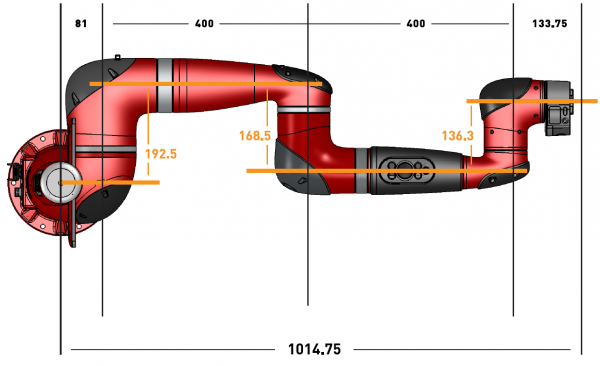 Sawyer Link Lengths.PNG