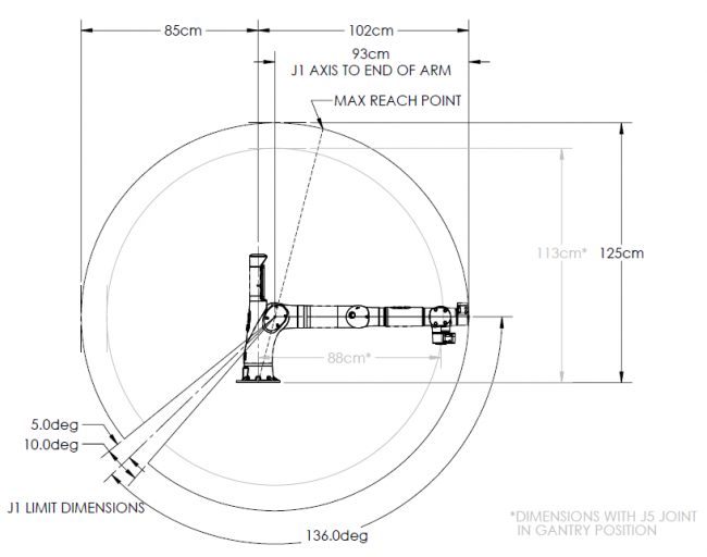 Sawyer Side View Workspace.PNG
