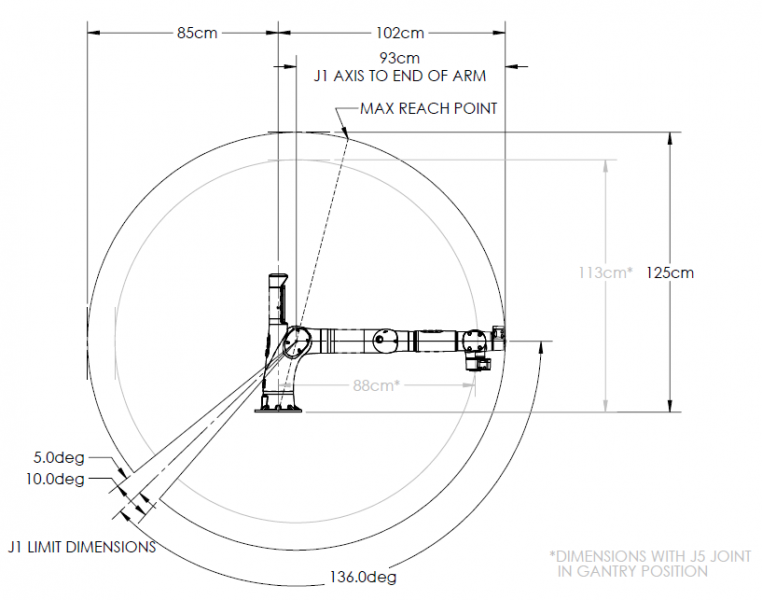 File:Sawyer Side View Workspace.PNG