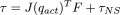 Thumbnail for version as of 16:53, 21 November 2017