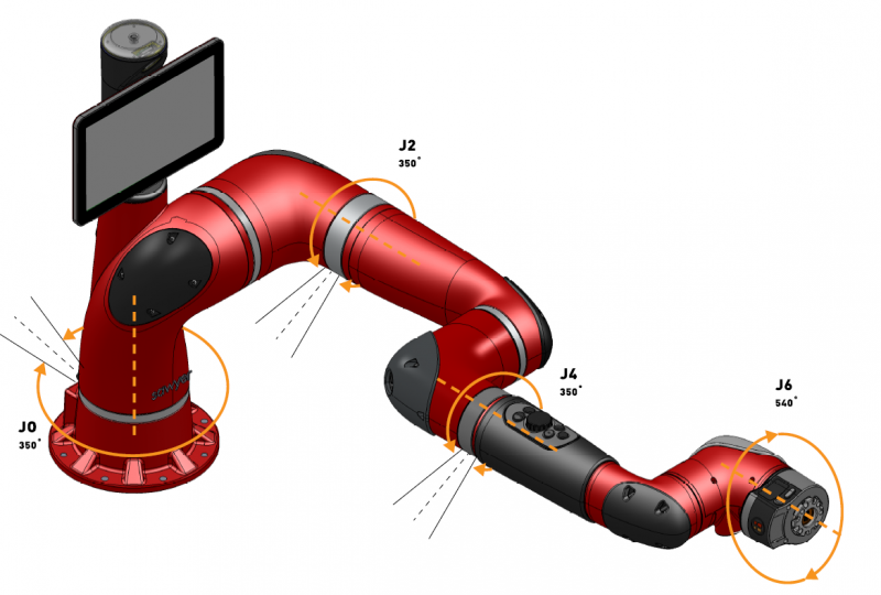 File:Sawyer Even Numbered Joints.png
