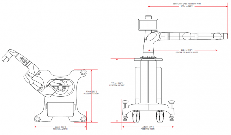 File:Sawyer Reach Dimensions.png