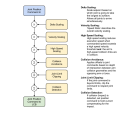 Thumbnail for version as of 15:22, 12 January 2017