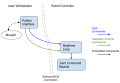 Thumbnail for version as of 19:28, 29 November 2017