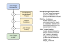 Thumbnail for version as of 20:14, 16 January 2017