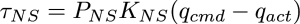 ImpedanceControlEquationRevised2.png