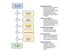 Thumbnail for version as of 15:22, 12 January 2017
