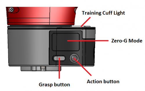 Sawyer Training Cuff.png