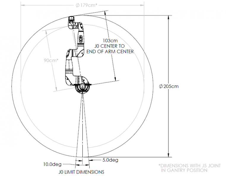 File:Sawyer Top Down View Workspace.PNG
