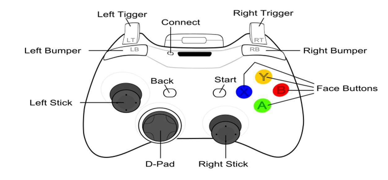 Joystick.jpg