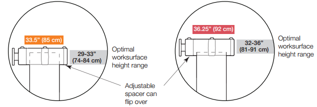 Pedestal mounting height.png