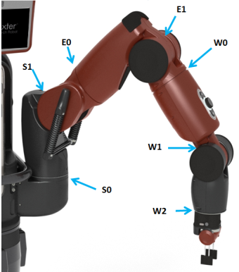 Baxter arm.png