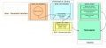 Thumbnail for version as of 19:13, 26 March 2014